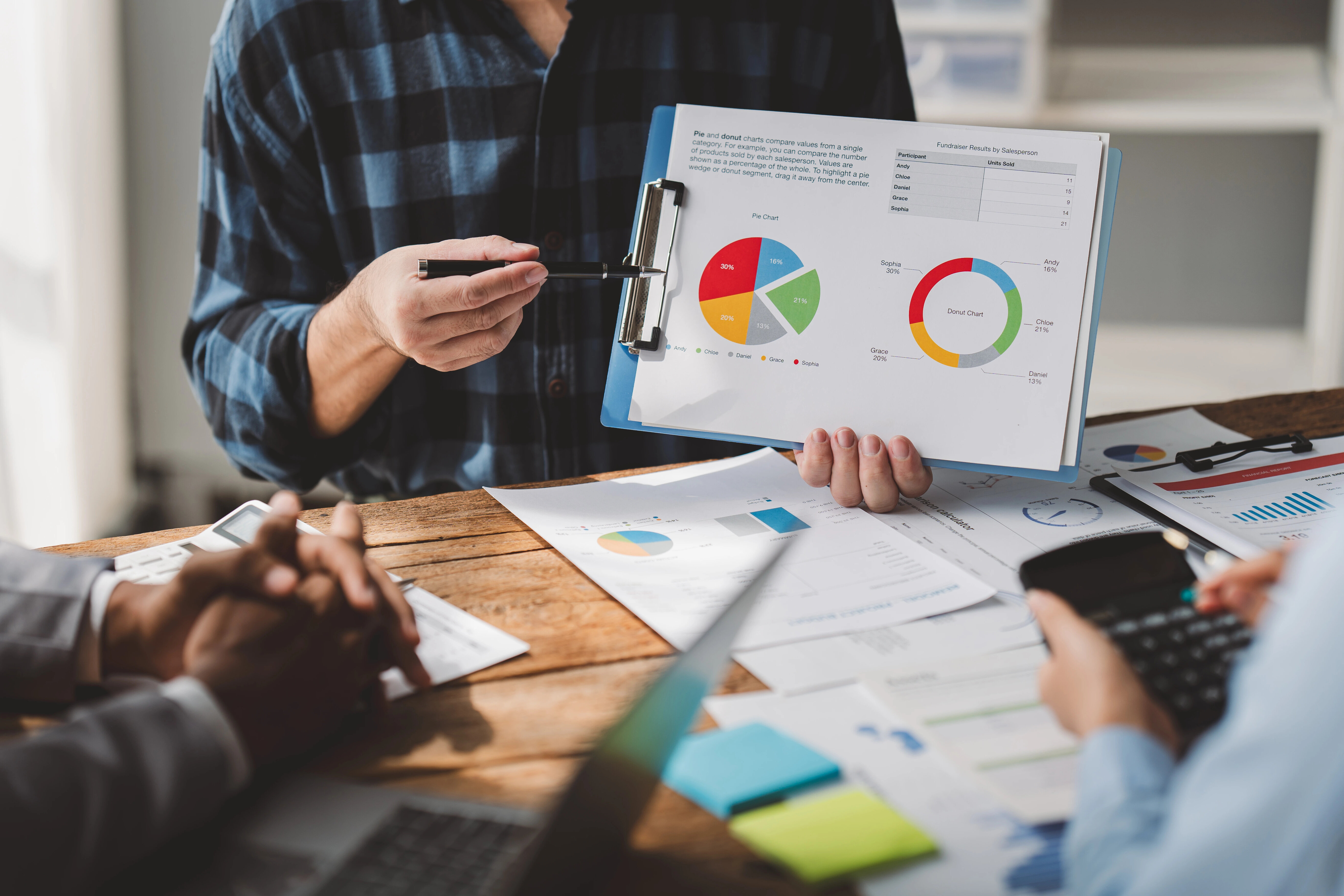 receivables performance management